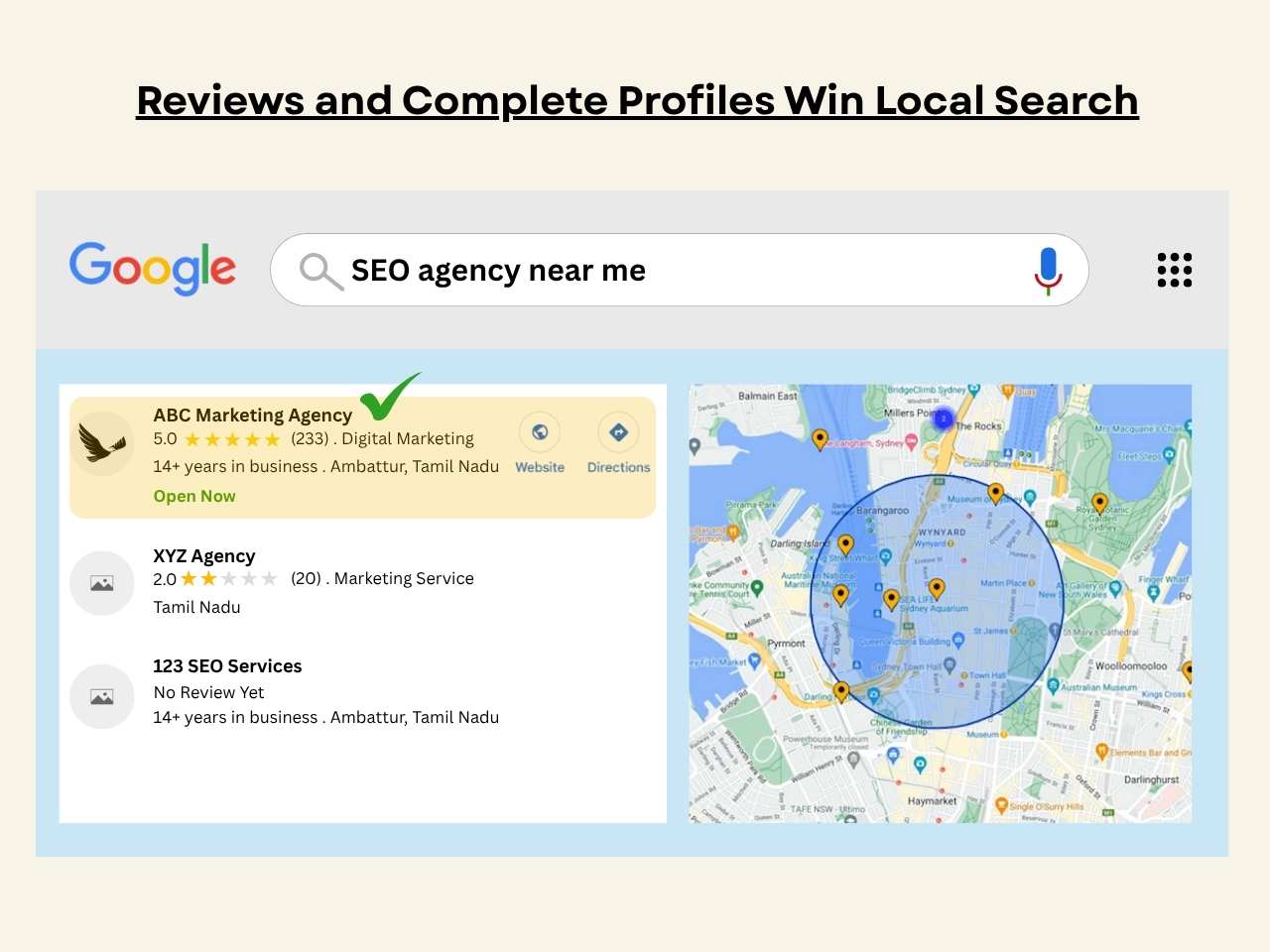 Google Maps showing top agency with strong reviews vs weaker profiles with low or no ratings.